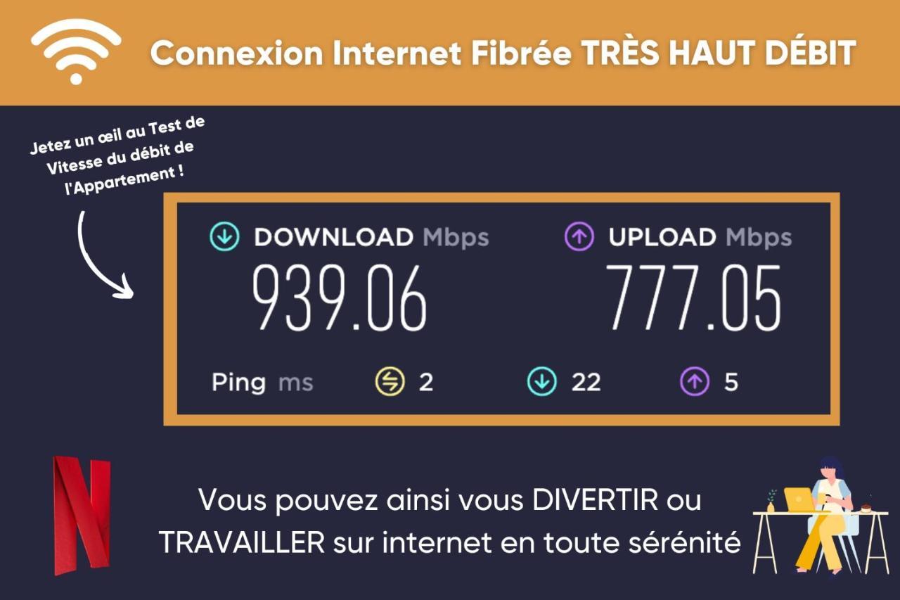 Le Cocon - Netflix/wifi Fibre - Sejour Lozere